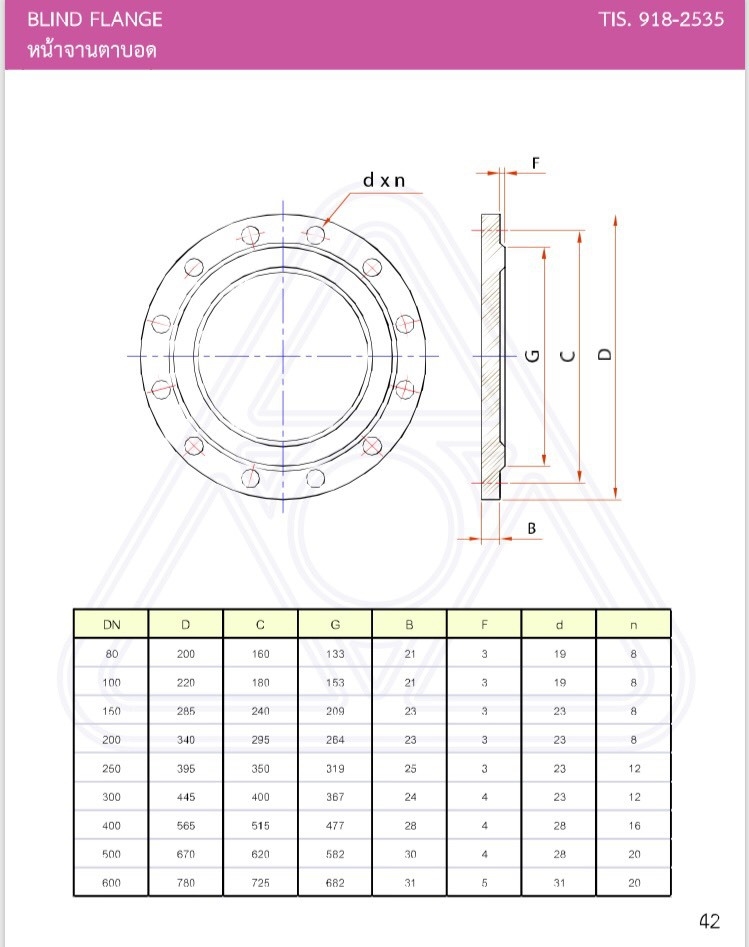 22562_๑๙๐๕๒๒_0041