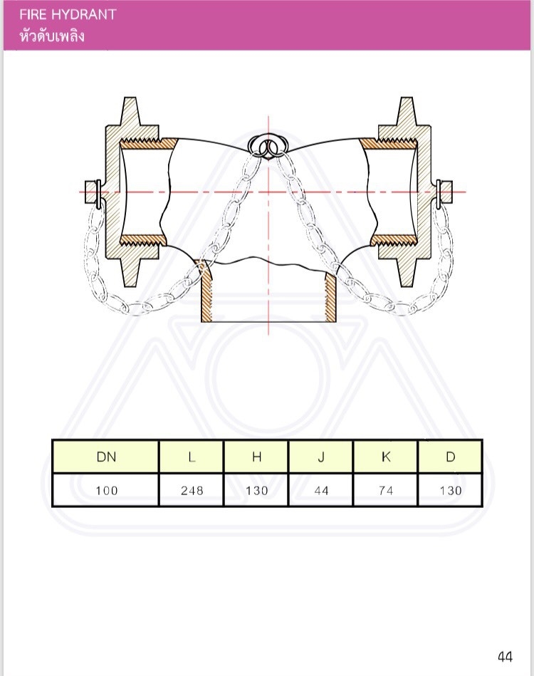 22562_๑๙๐๕๒๒_0043