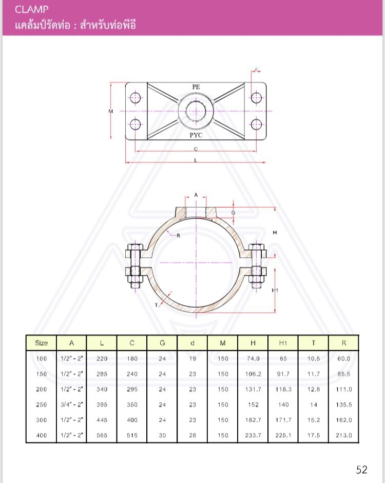 22562_๑๙๐๕๒๒_0051