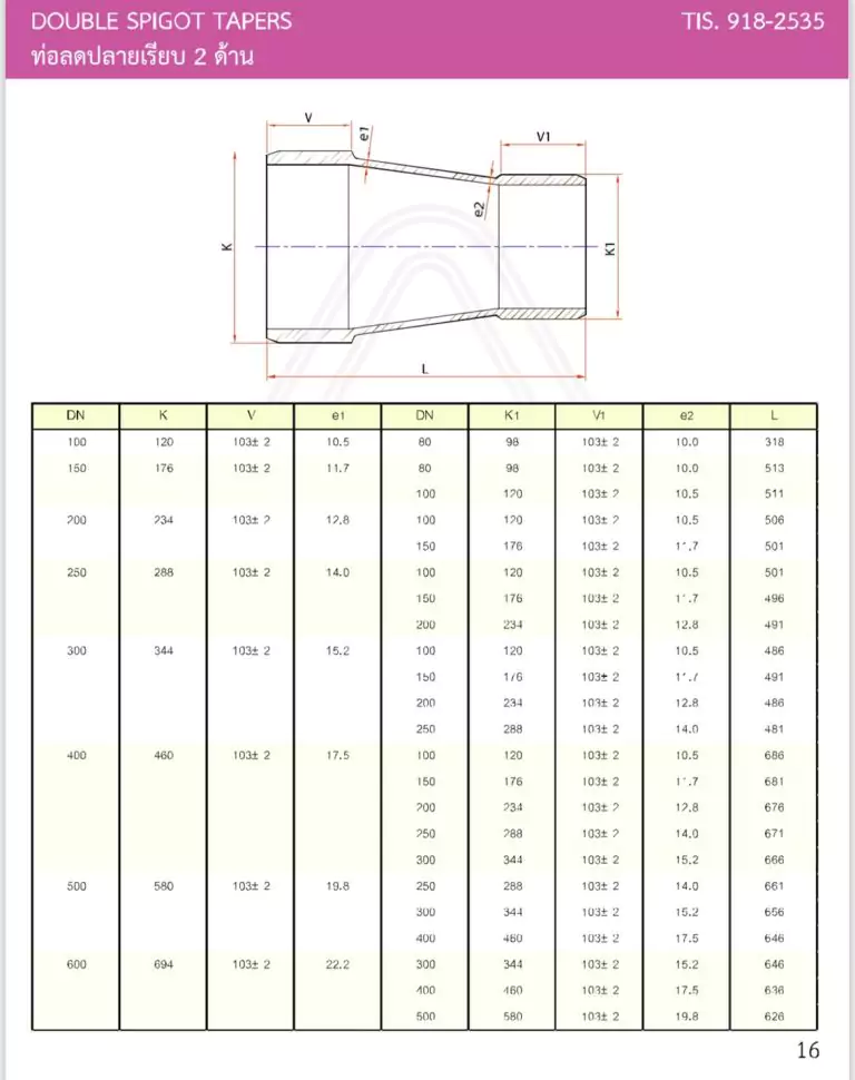 16-768x970