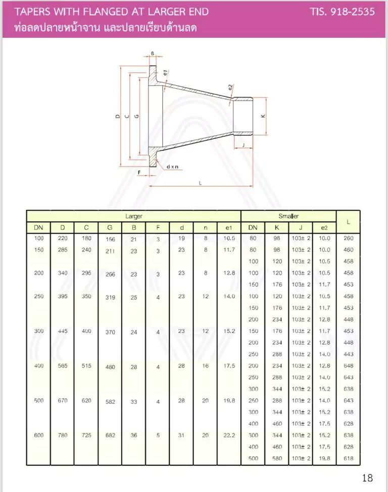 18-768x975