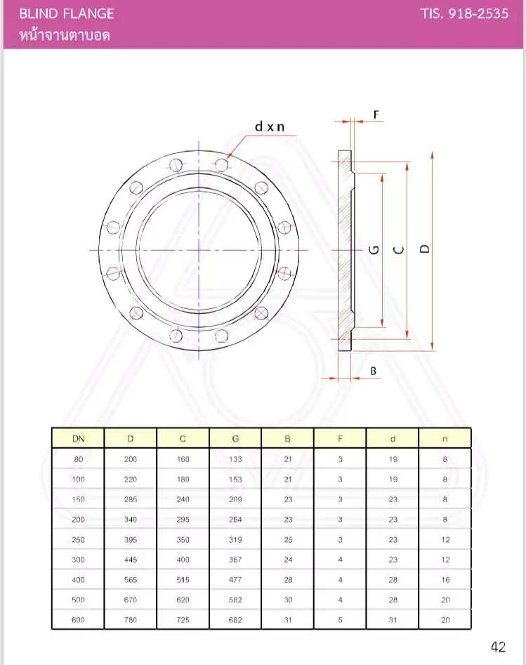 22562_๑๙๐๕๒๒_0041