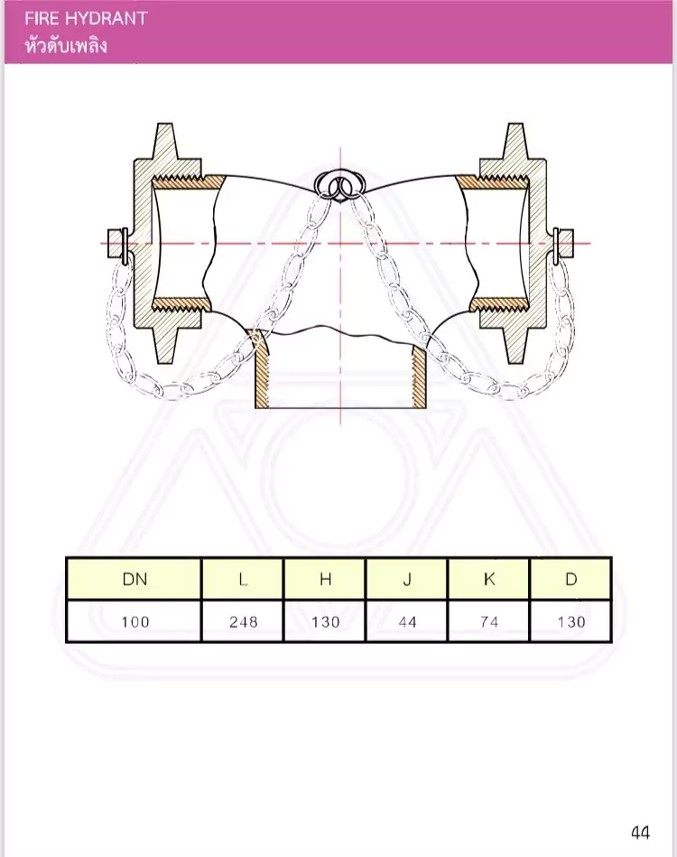 22562_๑๙๐๕๒๒_0043