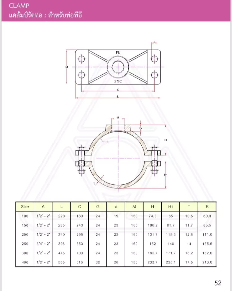 22562_๑๙๐๕๒๒_0051